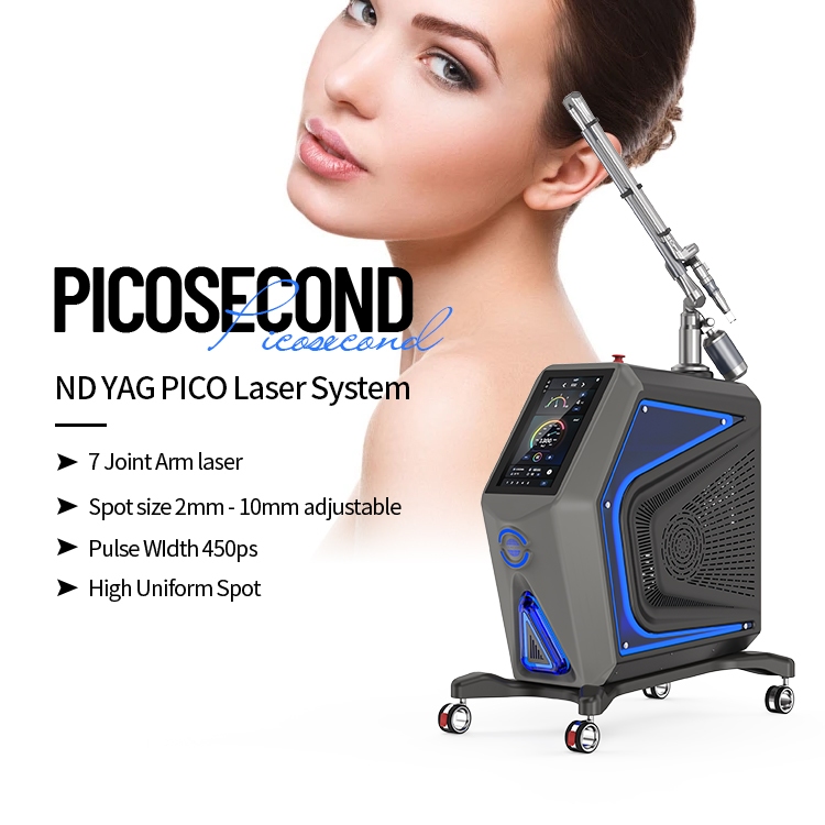 Picosecond Laser Tattoo Removal med 860reno