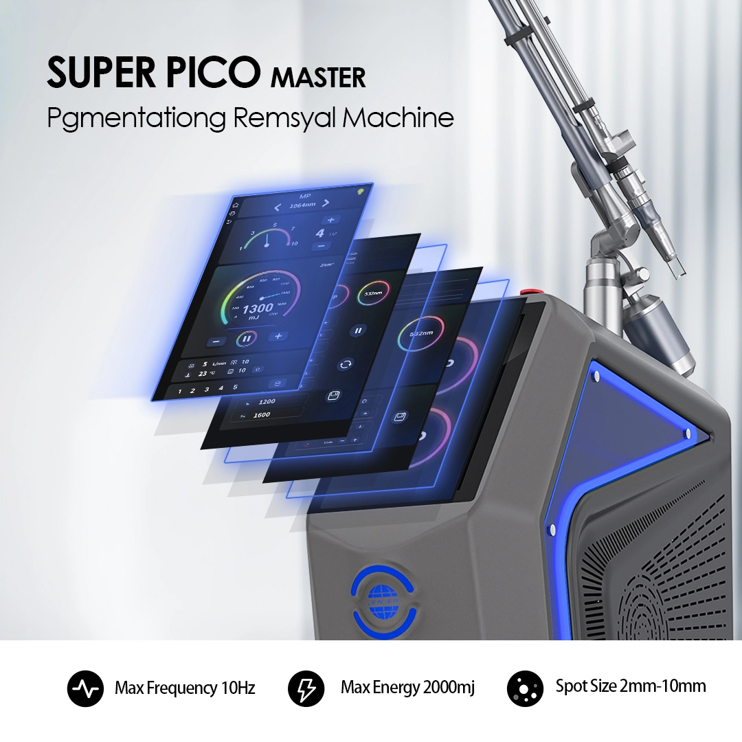 super pico master pgmentationg remsyal machine