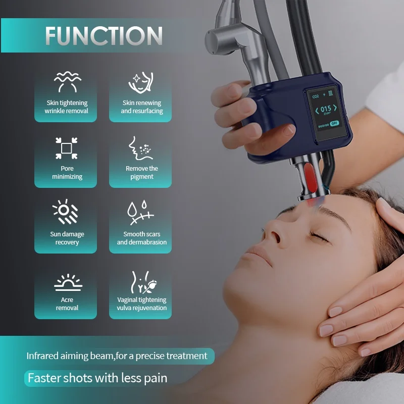 After CO₂ Fractional Laser Treatment A Comprehensive Guide 2026