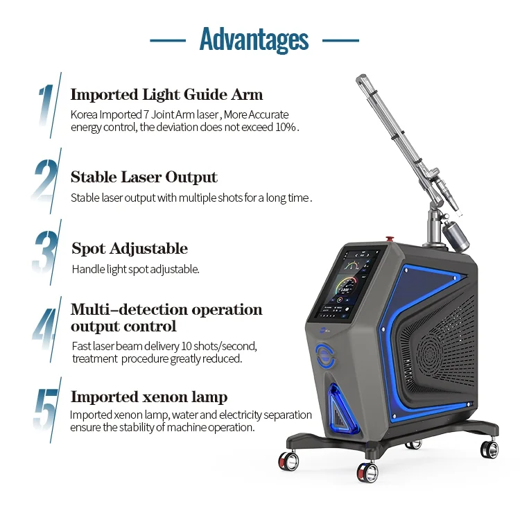 Tattoo Removal Machines1