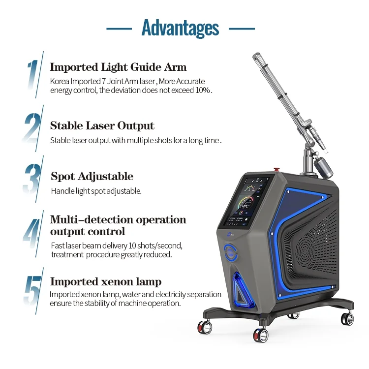 Picosecond Laser Tattoo Removal Machine-4