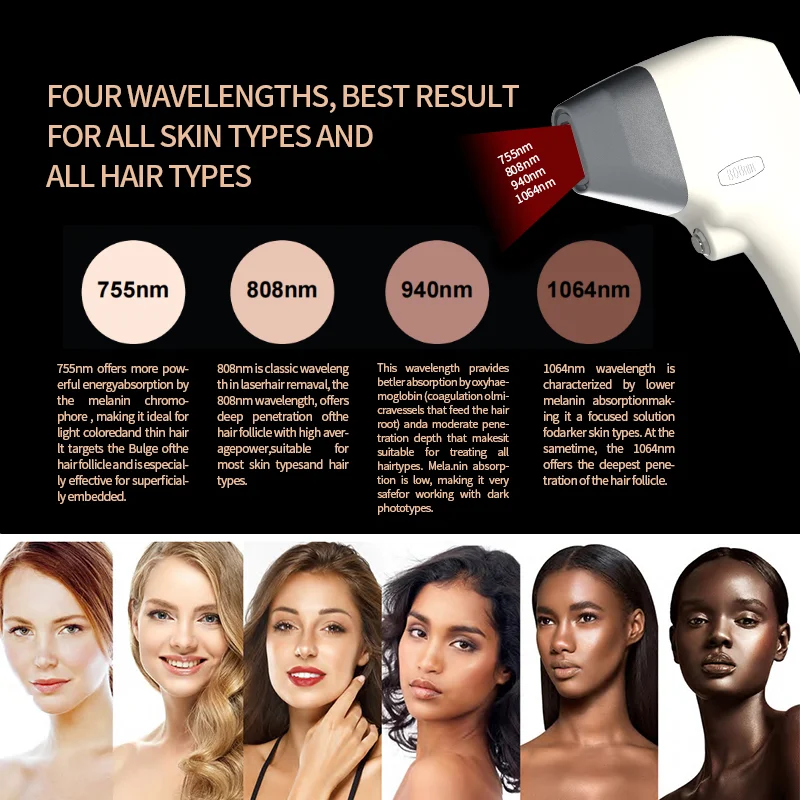 Hair Removal Machine