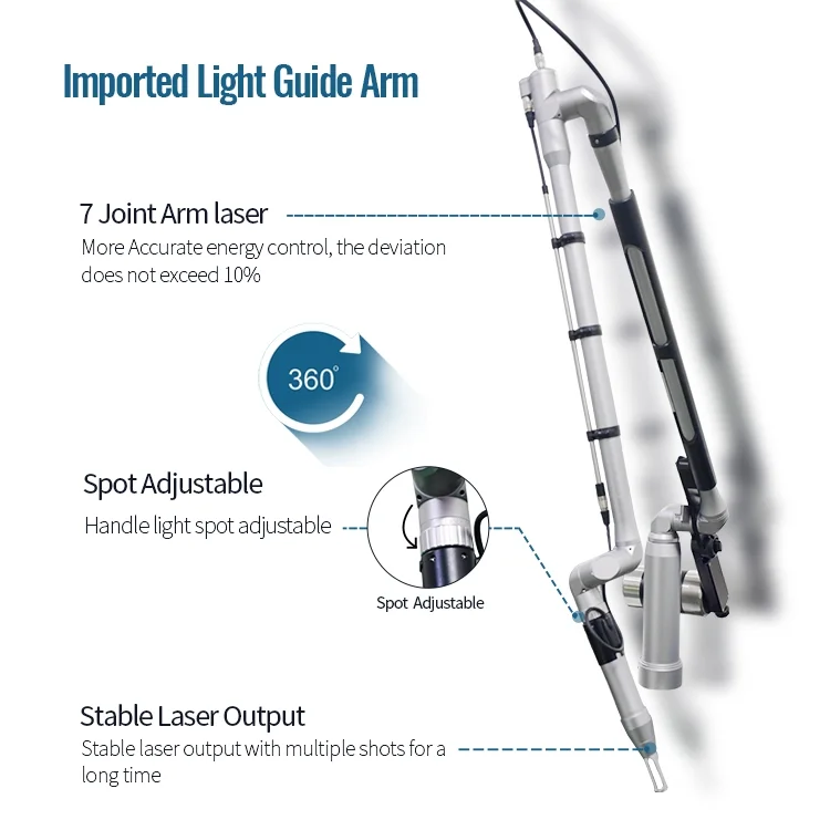 Picosecond Laser Tattoo Removal Machine-2